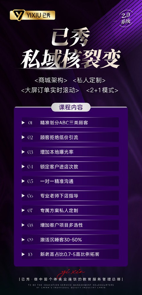 已秀减肥多少钱合作